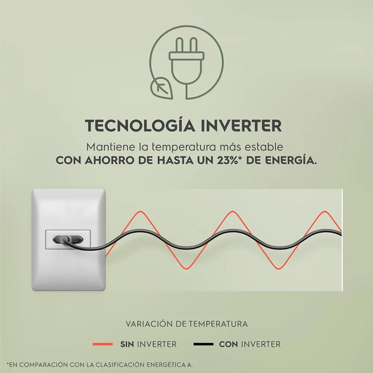 Heladera No Frost Inverter 356L Gafa HGNF333P Plata